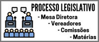 PROCESSO LEGISLATIVO.png